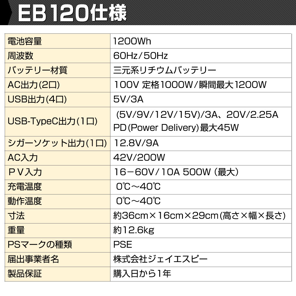 HANT<ハント>公式ホームページ│ ポータブル電源 EB120