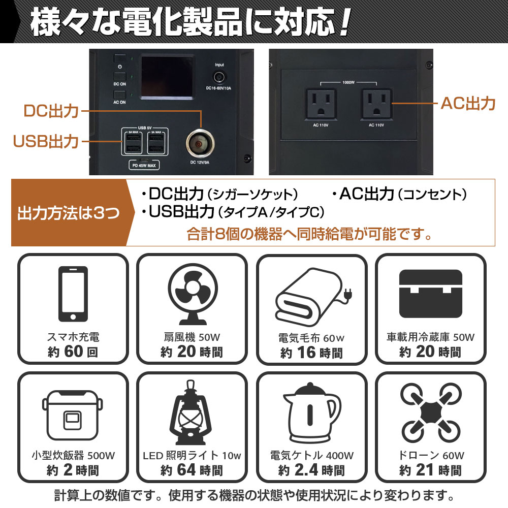 HANT ポータブル電源 EB120 イメージ03