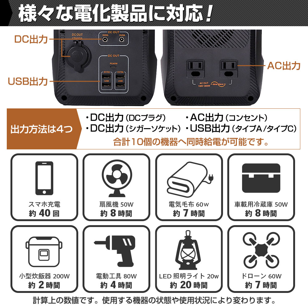 HANT ポータブル電源 EB50 イメージ03