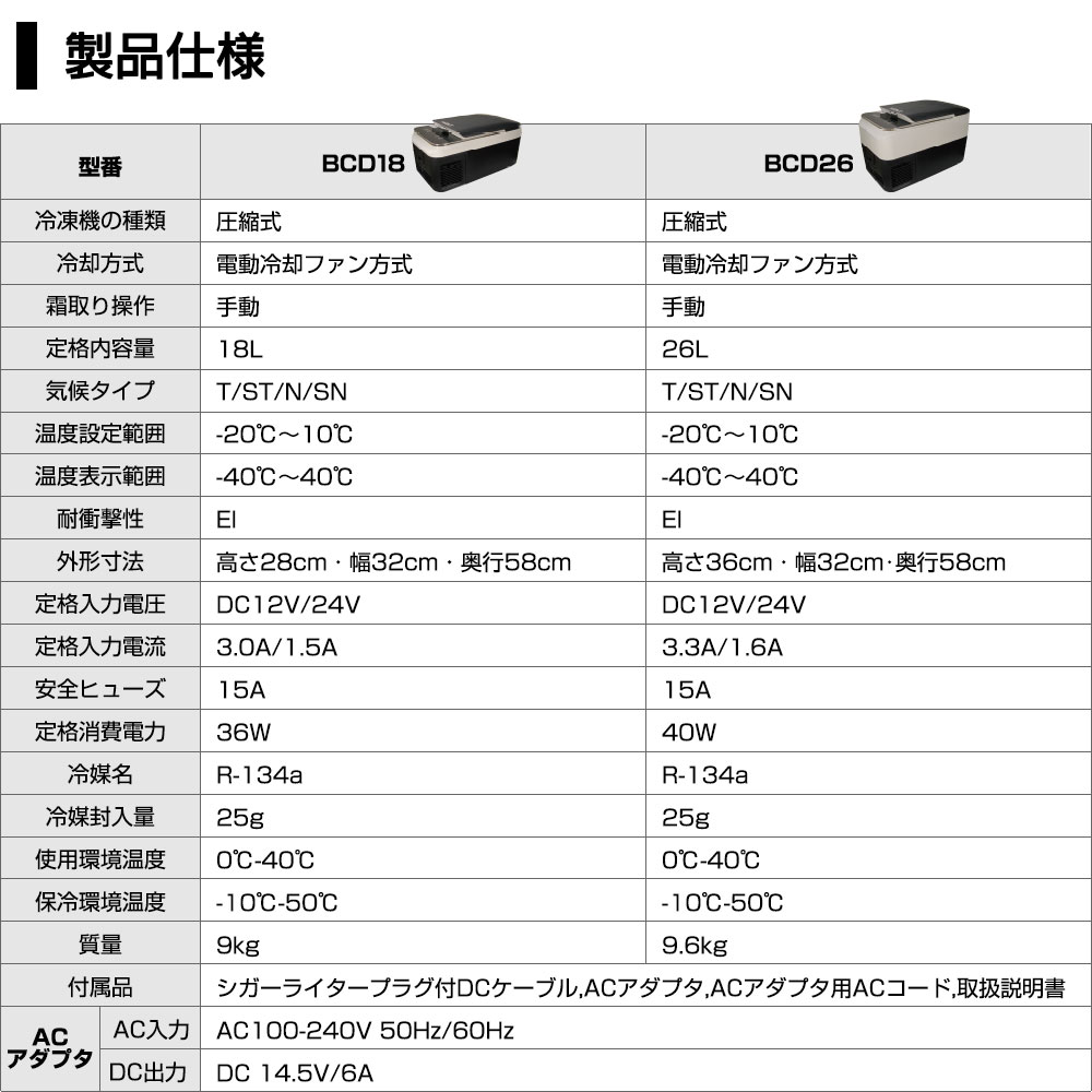 HANT ポータブル冷蔵庫 26L イメージ09