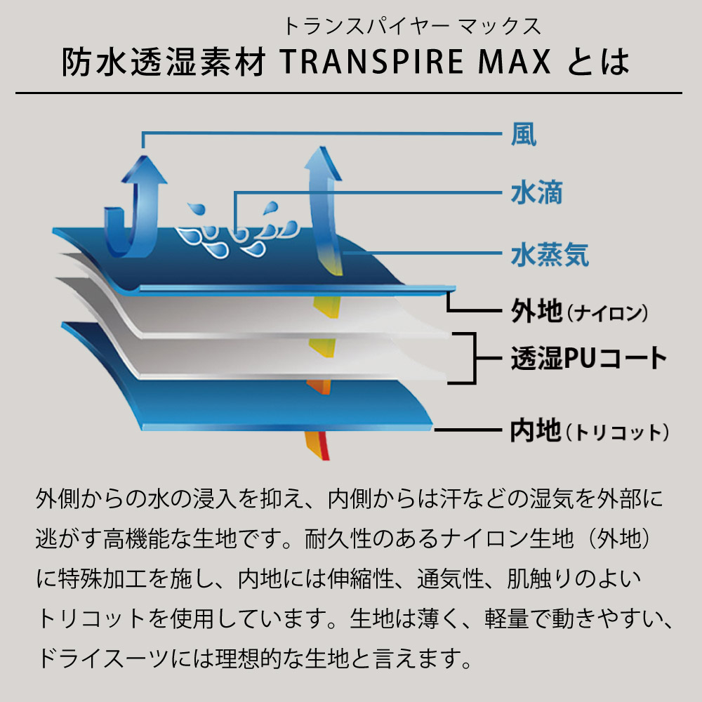 HANT マルチドライスーツ イメージ04