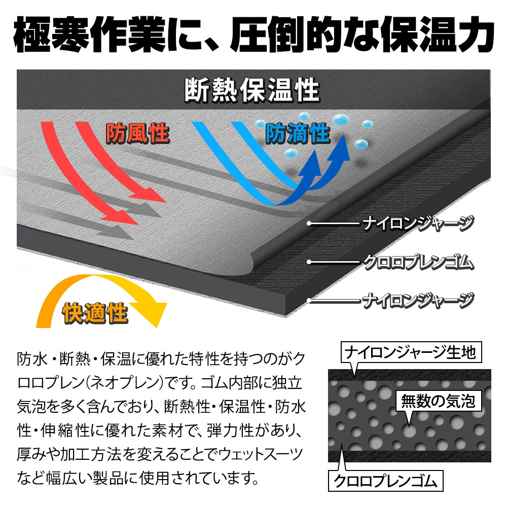 HANT 水中作業用ドライスーツ　ブーツ付き イメージ03