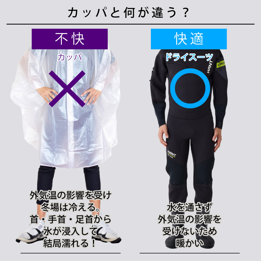HANT 水中作業用ドライスーツ ブーツ付き イメージ05