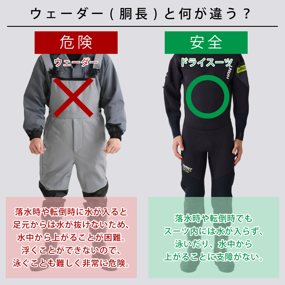 HANT 水中作業用ドライスーツ ブーツ付き イメージ06