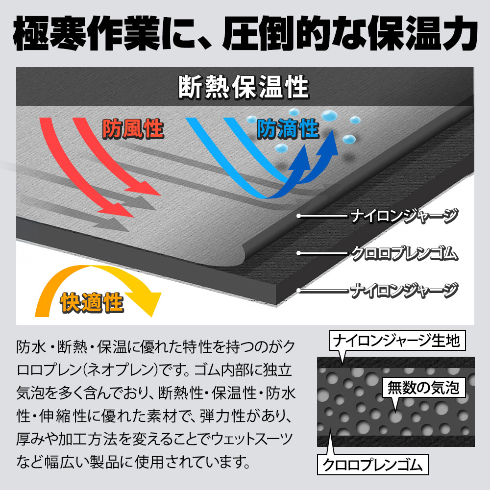 HANT 水中作業用ドライスーツ ブーツ付き イメージ03